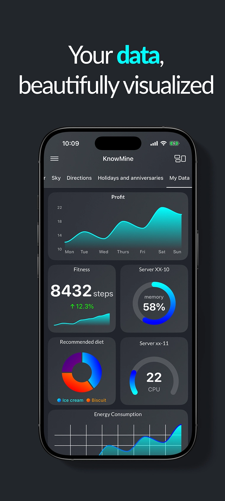 Your data, beautifully visualized